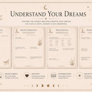 K&ouml;nnte beinhalten: Eine beige Traumtagebuch-Vorlage mit vier verschiedenen Seiten mit den Titeln Understand Your Dreams, Dream Symbols, Dream Interpretation, Dream Emotions und Nightmare Reflection, verziert mit Strichzeichnungen von Monden, Kristallen und Motten.