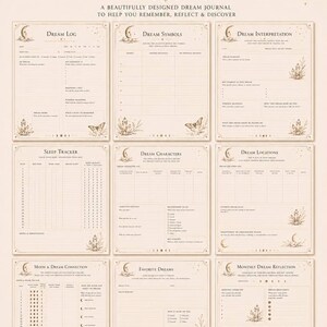 K&ouml;nnte beinhalten: Ein Traumtagebuch mit neun verschiedenen Seitenlayouts mit Himmels- und Kristallillustrationen. Der Text enth&auml;lt &Uuml;berschriften wie Dream Log, Dream Symbols, Dream Interpretation, Sleep Tracker, Dream Characters, Dream Locations, Moon & Dream Connection, Favorite Dreams und Monthly Dream Reflection.