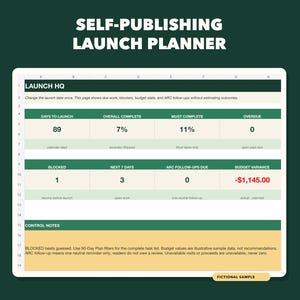 May include: A digital self-publishing launch planner spreadsheet interface with a dark green background. The dashboard displays metrics including days to launch, completion percentages, task status, and a budget variance of negative $1,145.00.