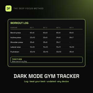 Gym Workout Tracker Printable, Dark Mode Fitness Planner, Weight Lifting Log, Progressive Overload Tracker, Undated Workout Journal PDF