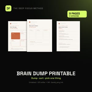 Brain Dump Printable, ADHD Thought Declutter Worksheet, Executive Dysfunction Tool, Task Organizer PDF, Undated Mental Clarity Sheet