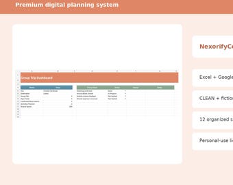 Group Trip Planner Spreadsheet | Shared Itinerary, Expense Split & Activity Voting | Excel + Sheets