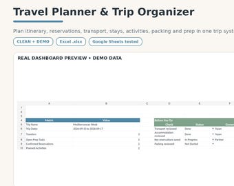 Travel Planner Spreadsheet | Trip Itinerary, Reservations & Packing Organizer | Excel + Google Sheets