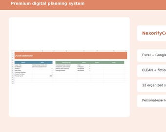 Cruise Planner Spreadsheet | Itinerary, Port Days, Excursions & Packing | Excel + Google Sheets