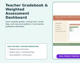 Teacher Gradebook Spreadsheet | Weighted Grades, Missing Work & Dashboard