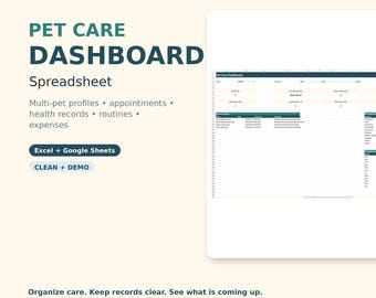 Pet Care Tracker Spreadsheet | Multi Pet Health, Vet, Medication & Expense Dashboard | Google Sheets + Excel