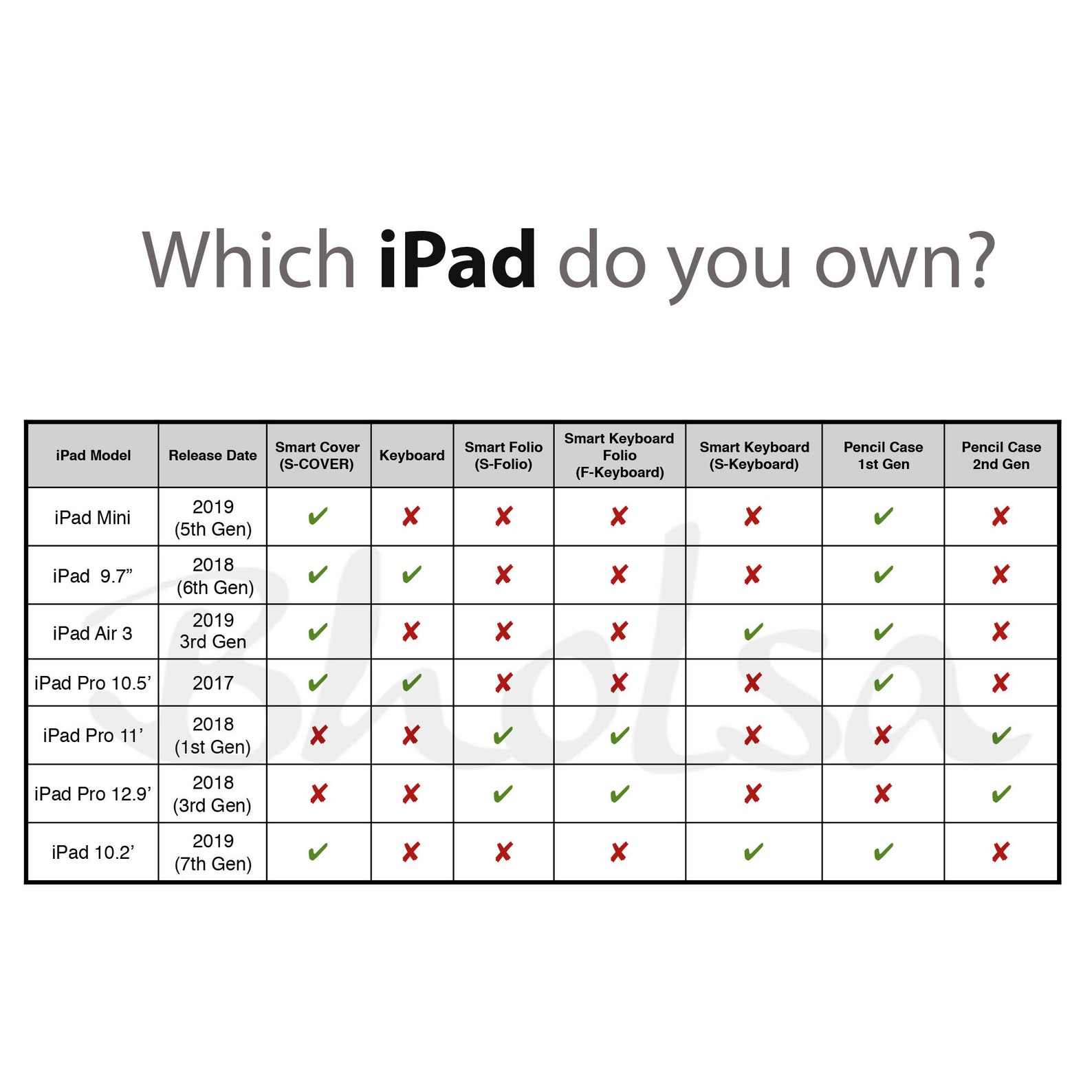 IPad Pro 12 9 Case IPad 6th Generation Case IPad Pro 11 Etsy