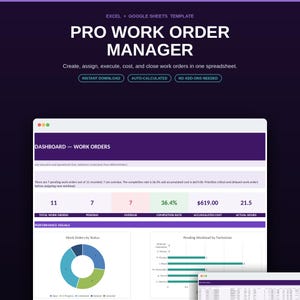 Puede incluir: Una plantilla de hoja de cálculo digital titulada Pro Work Order Manager para Excel y Google Sheets. La interfaz muestra un panel con métricas de órdenes de trabajo, incluyendo el total, pendientes, vencidas, costos y horas, además de gráficos.
