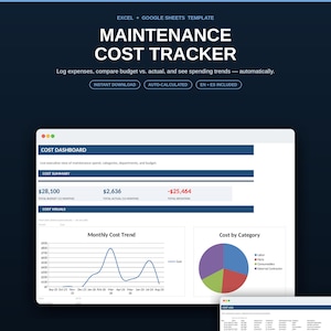 Puede incluir: Una plantilla digital de seguimiento de costes de mantenimiento para Excel y Google Sheets. La interfaz muestra un panel de control de costes con un resumen del presupuesto total, los costes reales y la desviación, junto a un gráfico de líneas.