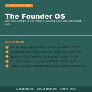 Op de afbeelding: Een donkergroene digitale productafbeelding met de titel The Founder OS. Het bevat functies zoals Idea Backlog, Experiment Spec, Discovery CRM, Traction Scorecard en 8-Stage Gauntlet. De tekst bevat 7 TABS, AUTO-SCORING en KAIZENGOODSLAB.