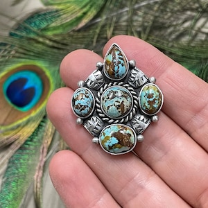 Turquoise ring