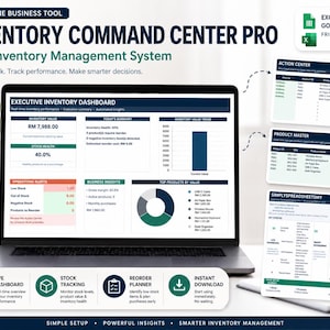 Könnte beinhalten: Ein Laptop-Bildschirm zeigt das Inventory Command Center Pro, ein Inventarverwaltungssystem für Excel und Google Sheets. Das Dashboard enthält Informationen zu Lagerwert, Lagerbestand, Warnmeldungen und Geschäftsanalysen.