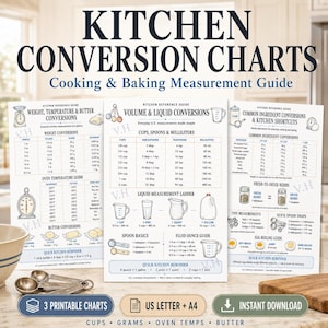 Kitchen Conversion Charts Bundle | Cooking Baking Measurement Guide (Digital Download)