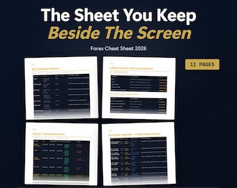 Forex Cheat Sheet 2026, Candlestick Patterns, Session Times, Printable PDF Instant Download