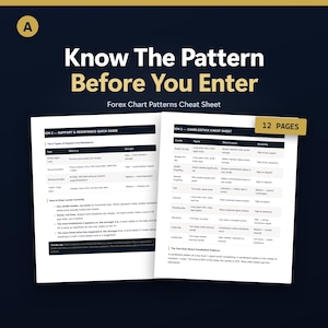 Fuskblad för Forex-diagrammönster | Guide till teknisk analys (PDF-nedladdning)