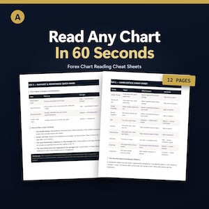 Forex Chart Reading Cheat Sheet, Price Action, Candlesticks, Printable PDF Instant Download 2026