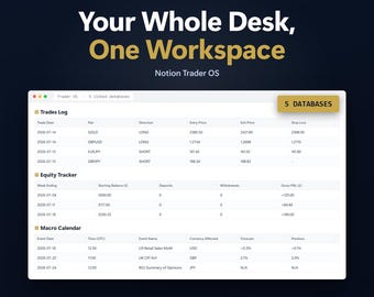 Notion Trader OS | Trade Log, Macro Calendar, Risk Tracker (Instant Download)