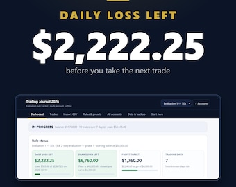 Trading Journal 2026: Prop Firm Challenge Tracker, Offline HTML App