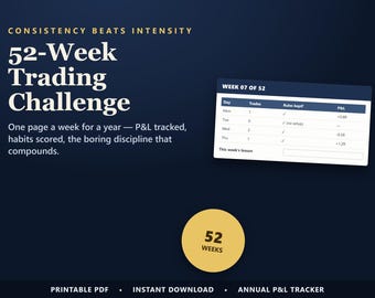 Turn Consistency Into Profit | 52-Week Trading Challenge 2026 | Annual P&L Tracker
