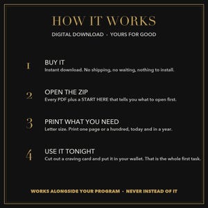 Może przedstawiać: Czarna infografika ze złotym tekstem zatytułowana HOW IT WORKS. Przedstawia cztery kroki pobierania cyfrowego: 1. BUY IT, 2. OPEN THE ZIP, 3. PRINT WHAT YOU NEED oraz 4. USE IT TONIGHT, wraz z dodatkowymi instrukcjami dla każdego z krok&oacute;w.