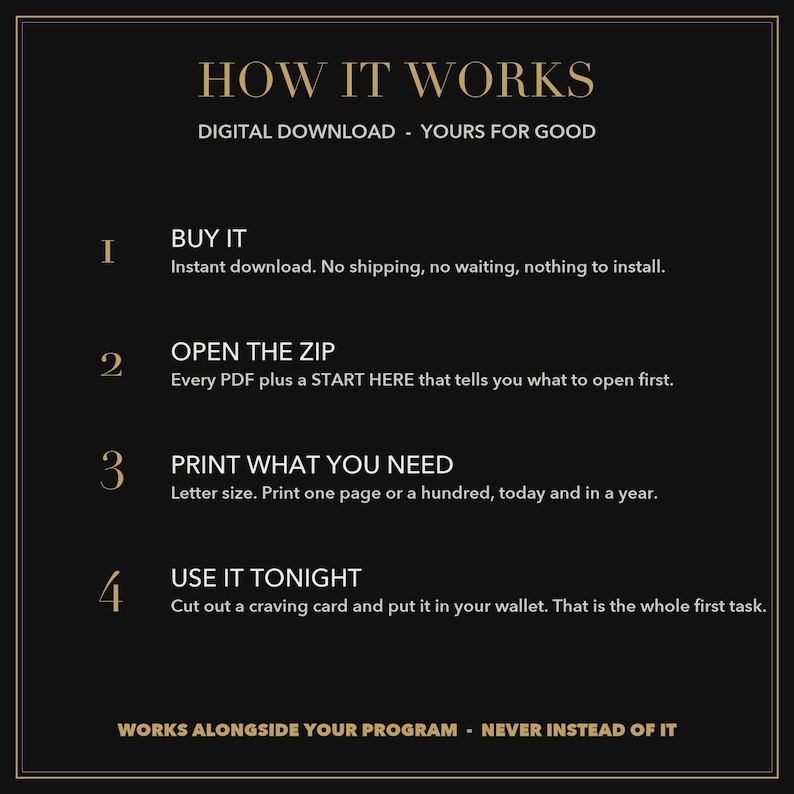 Może przedstawiać: Czarna infografika ze złotym tekstem zatytułowana HOW IT WORKS. Przedstawia cztery kroki pobierania cyfrowego: 1. BUY IT, 2. OPEN THE ZIP, 3. PRINT WHAT YOU NEED oraz 4. USE IT TONIGHT, wraz z dodatkowymi instrukcjami dla każdego z krok&oacute;w.