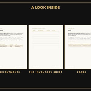 May include: Three white pages with black text titled A LOOK INSIDE. The left page is titled Resentments, the middle page is titled THE INVENTORY SHEET, and the right page is titled Fears. Each page contains structured lines and columns for personal notes.