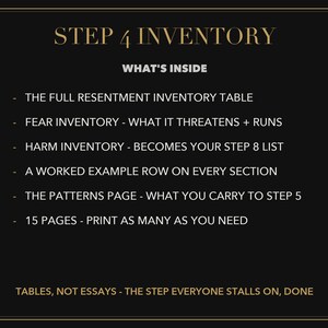 May include: A black informational graphic with gold text titled STEP 4 INVENTORY. It lists contents including The Full Resentment Inventory Table, Fear Inventory, Harm Inventory, a worked example row, the patterns page, and 15 printable pages.