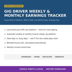 Könnte beinhalten: Ein digitaler Tracker für Gig-Fahrer mit dem Text Gig Driver Weekly & Monthly Earnings Tracker. Er listet Funktionen wie Einkommensprotokollierung, automatische Zusammenfassungen und Trenddiagramme für Plattformen wie Doordash, Spark, Instacart und Ubereats auf.
