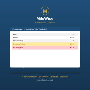 Vinstkalkylator för gigleveranser | Ta det eller hoppa över det? | DoorDash Spark Instacart UberEats Expedite | Digital nedladdning av Google Sheets