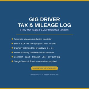 Skatt och körsträcka för gigförare 2026 | DoorDash Spark Instacart Uber | Excel-mall för Google Sheets