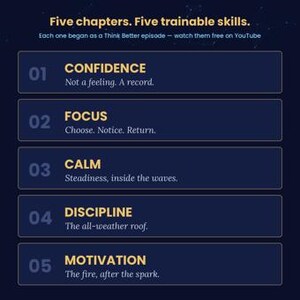 May include: A dark blue graphic with the text Five chapters. Five trainable skills. Each one began as a Think Better episode &mdash; watch them free on YouTube. It lists five numbered items: 01 Confidence, 02 Focus, 03 Calm, 04 Discipline, and 05 Motivation.