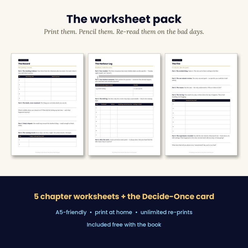 May include: A set of three white worksheets titled The Record, The Harbour Log, and The Fire with black text and tables. The image includes the text The worksheet pack, Print them. Pencil them. Re-read them on the bad days, and 5 chapter worksheets + the Decide-Once card, A5-friendly, print at home, unlimited re-prints, Included free with the book.