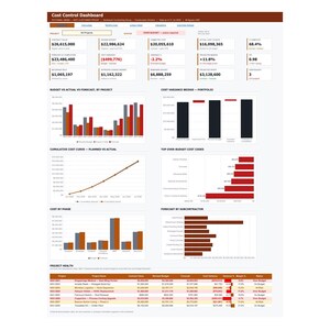 Panel de control de costes de construcción en Excel / Presupuesto vs. Real, Previsión de EAC y Plantilla de margen / Microsoft 365