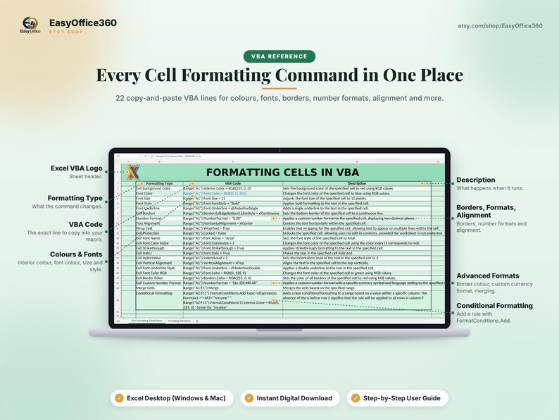 Excel Code Types Excel VBA Cell Formatting Cheat Sheet | 22 Copy-paste Macro Codes ...