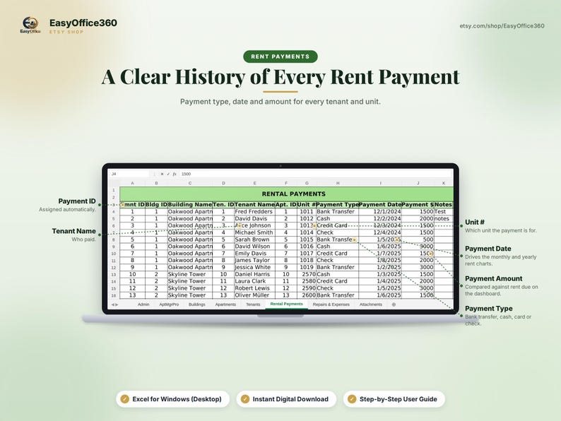 May include: A laptop screen displaying a spreadsheet titled RENTAL PAYMENTS with columns for Payment ID, Building Name, Tenant Name, Unit number, Payment Type, Date, Amount, and Notes. Labels point to specific data fields for tracking rent.