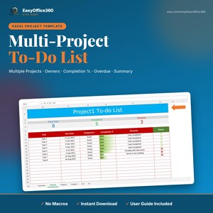 Könnte beinhalten: Eine Excel-Projektvorlage mit dem Titel Multi-Project To-Do List, die eine Tabellenkalkulationsoberfläche mit Spalten für Aufgaben, Fälligkeitsdaten, Verantwortliche, Abschlussquoten, Anmerkungen und Statusanzeigen sowie Zusammenfassungsmetriken für Aufgaben enthält.