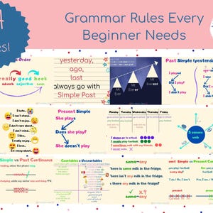 Englische Grammatik für Anfänger | ESL-Übersichtstafeln | Visuelle Grammatikreferenz | Druckbares PDF | Klassenzimmergestaltung
