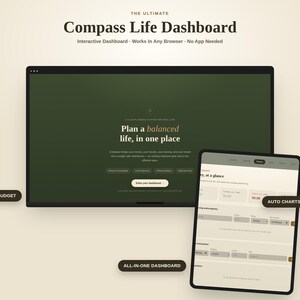 Könnte beinhalten: Eine digitale Benutzeroberfläche mit dem Titel The Ultimate Compass Life Dashboard auf einem Computermonitor und einem Tablet. Der Bildschirm zeigt Text wie Plan a balanced life, in one place, sowie Beschriftungen für Smart Budget, Auto Charts und All-in-One Dashboard.