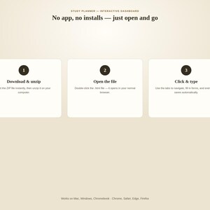 May include: A digital study planner interactive dashboard with a beige background. The text reads: Study Planner - Interactive Dashboard, No app, no installs - just open and go. Three white boxes numbered 1, 2, and 3 explain the process: Download & unzip, Open the file, and Click & type. The bottom text lists compatibility: Works on Mac, Windows, Chromebook - Chrome, Safari, Edge, Firefox.