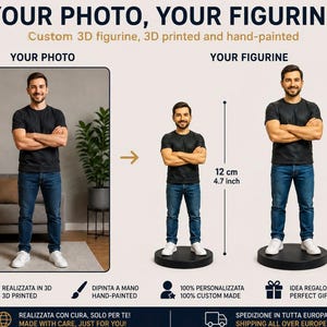 Może przedstawiać: Spersonalizowana figurka wydrukowana w 3D i ręcznie pomalowana na podstawie zdjęcia. Obraz przedstawia dwa rozmiary figurek z etykietami 12 cm i 23 cm. Tekst zawiera YOUR PHOTO, YOUR FIGURINE, 100% CUSTOM MADE oraz MADE WITH CARE.