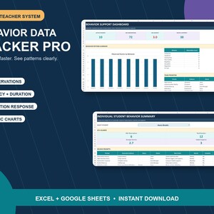 May include: A digital behavior data tracker pro system for teachers featuring nine sheets for ABC observations, frequency, duration, and intervention response. The interface displays a behavior support dashboard with bar charts and an individual student behavior summary.