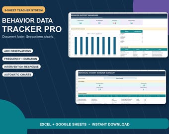 Behavior Data Tracker Spreadsheet, ABC Log, Frequency Duration and Automatic Charts