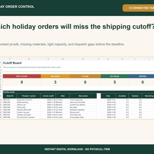 Holiday Order Cutoff Tracker, Handmade Business Proof Approval and Production Capacity Excel Google Sheets Template