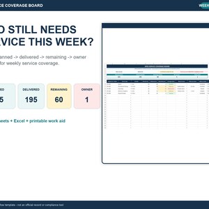SPED Service Minutes Tracker, Weekly Planned vs Delivered Log, Make-Up Handoff Sheet, Special Education Excel Google Sheets