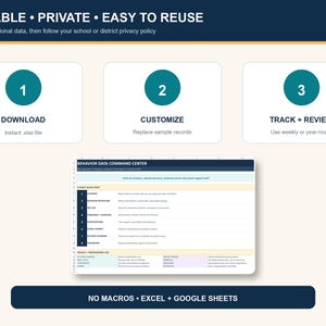 May include: A digital spreadsheet template titled Behavior Data Command Center, featuring three steps: 1 Download, 2 Customize, and 3 Track + Review. The layout includes a table with numbered rows for data entry, compatible with Excel and Google Sheets.