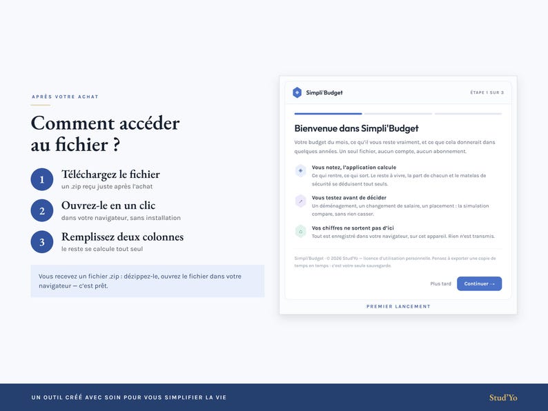 May include: A digital instructional graphic for SimpliBudget featuring a white interface with blue text and icons. The left side lists three steps for file access, while the right side displays a welcome screen with a progress bar and a continue button.