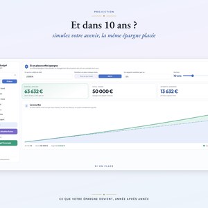 May include: A digital financial dashboard interface titled Et dans 10 ans? featuring a savings projection tool. The screen displays input fields for monthly savings, interest rates, and a line graph showing the growth of 50,000 euros over 10 years.