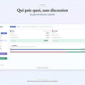 May include: A digital budget management interface titled Qui paie quoi, sans discussion, featuring a sidebar with navigation options and a main dashboard displaying financial data for two individuals, Alex and Camille, with calculated balances in Euros.