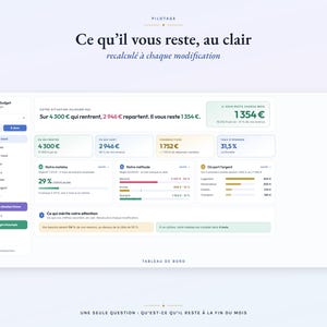May include: A digital financial dashboard interface titled Simpl Budget displaying personal finance data including income, expenses, and savings percentages with various charts and text labels in French, organized into a clean white layout.