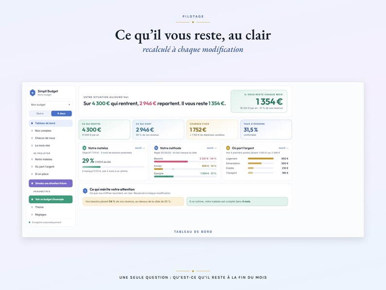 May include: A digital financial dashboard interface titled Simpl Budget displaying personal finance data including income, expenses, and savings percentages with various charts and text labels in French, organized into a clean white layout.